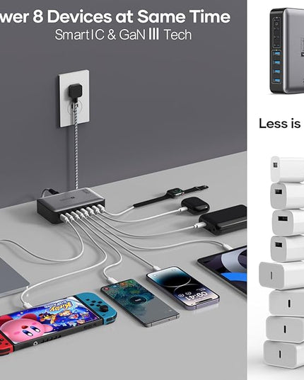 USB C Fast Charger Block 200W, 8 Ports Charging Station for iPhone/Ipad/MacBook, 4C4A GaN Charger Box, Flat Plug Multi Chargers for All Devices 5ft Braided Power Cord with On/Off Switch