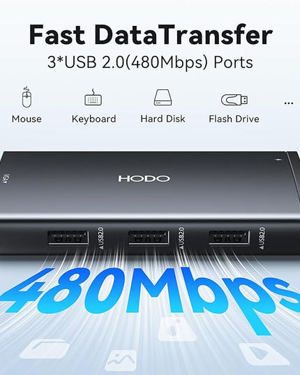 USB C Docking Station Dual Monitor Adapter for Dell HP, Laptop Docking Station 3 Monitors Quadruple Display USB C Hub Dongle to 4K HDMI+DisplayPort+VGA,3 USB2.0,100W PD, 8 in 1 Thunderbolt Dock
