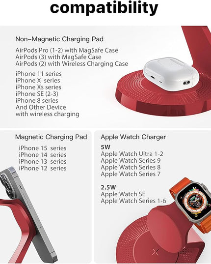 3 in 1 Charging Station for Apple Devices,Mag-Safe Charger Stand Fast Charging,Wireless Charger for iPhone 17/ Air/16/15/14/13/12 Series,& AirPods,& iWatch(USB-C Charger Included)