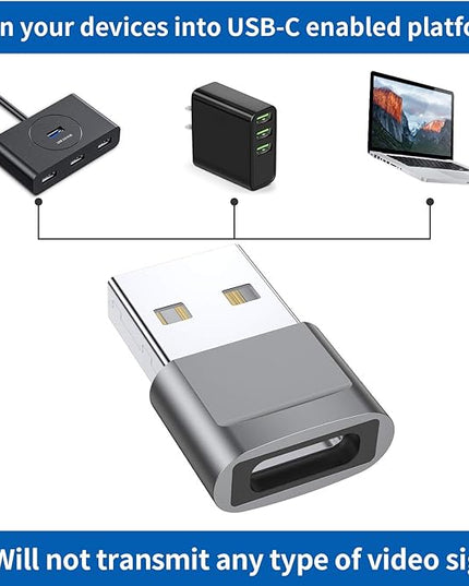 USB C Female to USB Male Adapter (4-Pack), Type C to USB A Charger Converter for iPhone 17 16 15 14 13 12 11 Pro Max, Samsung Galaxy S25 S24 S23 S22 Ultra, Apple iWatch Watch Series 7 8, AirPods,iPad
