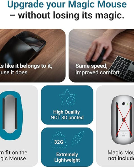 Magic Mouse Case for Better Hand Position | Better Magic Mouse Grip for More Control | Ergonomic Support | iMac Accessory | Works with Any Version