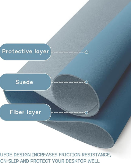 Non-Slip Desk Pad, Waterproof PVC Leather Desk Table Protector, Ultra Thin Large Mouse Pad, Easy Clean Laptop Desk Writing Mat for Office Work/Home/Decor (Blue, 31.5" x 15.7")