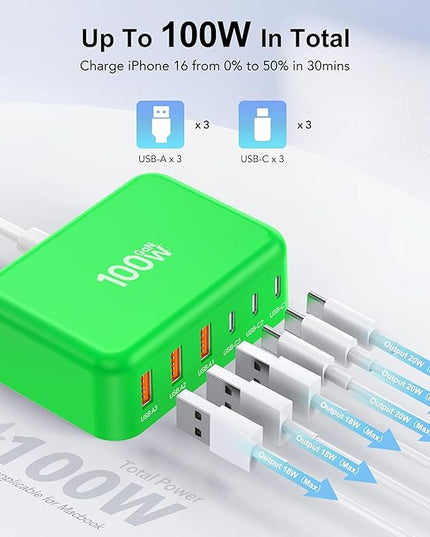 USB C Fast Charger, 100W GaN 6 Port Type C Charging Station Hub Block Cube, USB C Wall Charger Power Strip Adapter Plug for iPad iPhone 17 16 15 14 13 12 Pro Max Pixel Note Galaxy, 5ft Cord