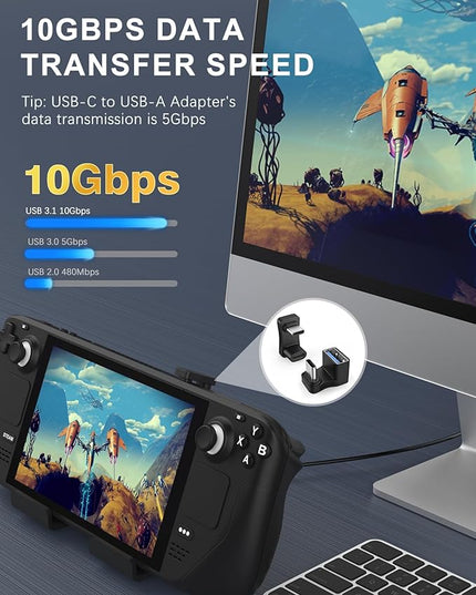 MoKo 180 USB-C Adapter 2-Pack, U-Shape, PD 100W Fast Charging, 4K Video, Angled for Steam Deck, Switch, Laptop, Tablet, Phone