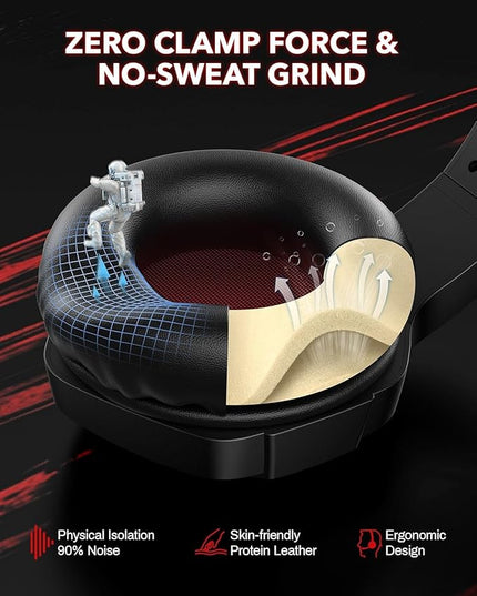 BINNUNE 2.4GHz Wireless Gaming Headset for PS5 PC PS4 Switch, 120H Ultra-Long Battery, Bluetooth 5.3 Over Ear Headphones with Noise Canceling Mic, 50mm Drivers, Comfort Wireless Headphones, Black