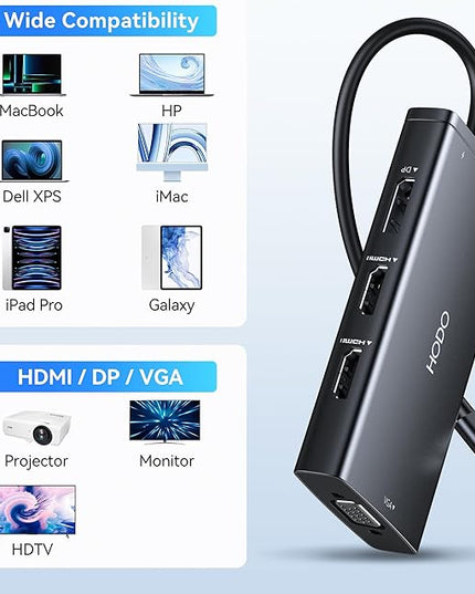 USB C Docking Station Dual Monitor Adapter for Dell HP, Laptop Docking Station 3 Monitors Quadruple Display USB C Hub Dongle to 4K HDMI+DisplayPort+VGA,3 USB2.0,100W PD, 8 in 1 Thunderbolt Dock