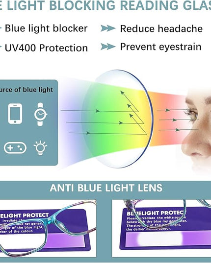 CLASAGA Progressive Multifocus Reading Glasses for Women, Pattern Print Blue Light Block Stylish Ladies Computer Readers