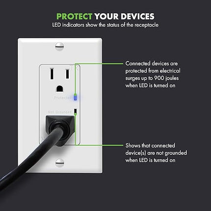 TOPGREENER Surge Protector Receptacle with Grounding Indicator, Child Safe, Tamper-Resistant, Self-Grounding, 900 Joules, 2-Pole, 15A 125V, UL Listed, TGTRSS215R, White