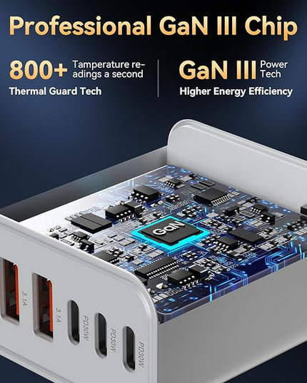 USB C Charger Block Fast Charging, iPhone Charger Blocks 65W Multi Port Charger 6-Ports PD & QC Charging Cube Brick Power Adapter Type C Wall Chargers for iPhone 17/16/15/14/13/12 Pro Max, iPad