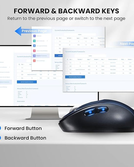 Bluetooth Wireless Mouse for Laptop,USB+BT×2,USB-C Charging,Quiet 3 Multi Device Mouses,Metal 4-Way Super Scrolling,± 3200 DPI,10 Buttons,Plug&Play,Ergo Computer Cordless Mice,iPad/Tablet/Mac/PC/Phone