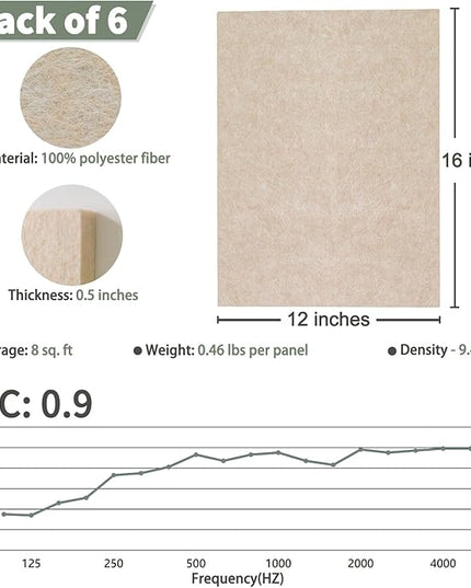 TroyStudio Thickened Acoustic Panels, 16 x 12 x 0.5 Inches Pack of 6 Felt Wall Decor Tiles Sound Absorbing Board, Noise Reverb Echo Dampening Soundproof Padding for Door Music Recording Home Studio
