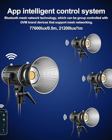 GVM Led Video Light RGB+Bi-Color Double Sided Daylight Balanced COB Light 77600 lux/0.5m CRI97+ 12 Built-in Lighting Effects App Control 2700K-7500K Photography Lighting (100W)