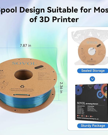 Sovol PLA Filament Silk Tri Color Co-Extrusion 1.75mm, 3D Printer Filament 1kg/ 2.2lbs, Shiny Silk Dark Red Green Blue 3 in 1 Coextrusion PLA Material +/-0.03mm