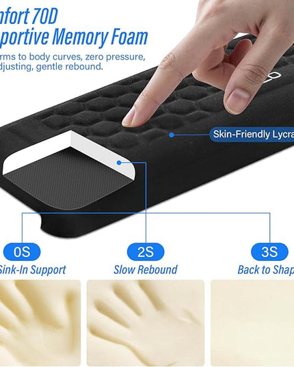 ELZO Desk Elbow Pads (2-Pack) L-Shaped Rest for Desk, Ergonomic Arm Rest Support, Memory Foam Desk Edge Cushion for Palm, Wrist & Forearm, Prevents Elbow & Wrist Strain
