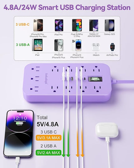 Purple Extension Cord with Multiple Outlets- 5 FT Lavender Power Strip, Girls Extension Cord with 11 AC Outlet 6 USB (24W/4.8A), Charging Station for Purple Women Lavender Desk Decor Essentials Gifts