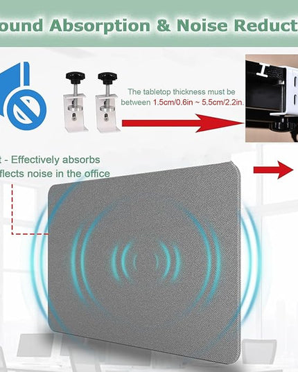 Under Desk Floor Length Privacy Panel, Desk Divider Sound Proof Privacy Shields for Under The Table Privacy Panels for Students and Office(LxH 50x60cm/20x24in)