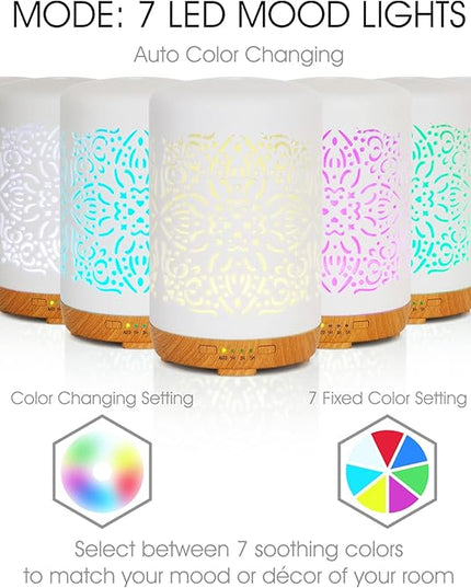 Earnest Living Essential Oil Diffuser White Ceramic Diffuser 250 ml Timers Night Lights and Auto Off Function Home Office Humidifier Aromatherapy Diffusers for Essential Oils