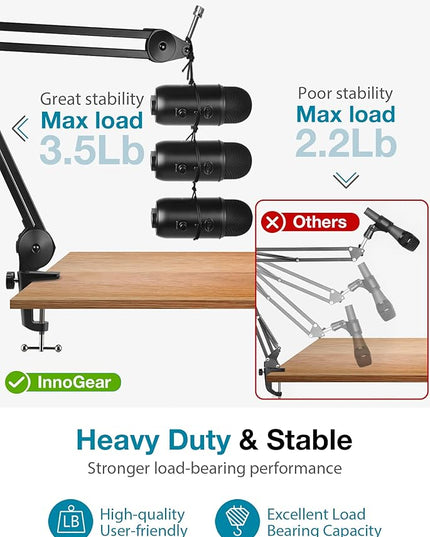 InnoGear Microphone Arm Stand, Heavy Duty Mic Arm Microphone Stand Suspension Scissor Boom Stands with Mic Clip and Cable Ties for Blue Yeti Snowball Hyper X QuadCast SoloCast Fifine Gaming (Medium)