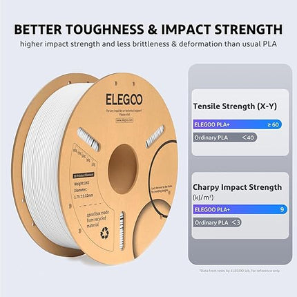 ELEGOO PLA Plus Filament 1.75mm Gray 1KG, PLA+ Tougher and Stronger 3D Printer Filament Dimensional Accuracy +/- 0.02mm, 1kg Spool(2.2lbs) Fits for Most FDM 3D Printers