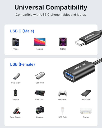 JSAUX USB C to USB 3.0 Adapter [2 Pack], USB C Male to USB Female OTG Cable Adapter Compatible with MacBook Pro/Air, iPhone 17 Pro Max/iPhone Air/16e/16/15 Series, Samsung Galaxy S25/S24/S23-Black