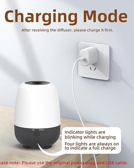 SEEDSEEL 150ML Rechargeable Battery Operated Essential Oil Diffuser, Portable Cordless Aromatherapy Diffuser,7-Hour Runtime with 7 LED Color Changing Lights