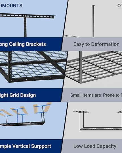 FLEXIMOUNTS 4x8 Overhead Garage Storage Rack, Adjustable Organization System, Heavy-Duty Metal Ceiling Racks, 750lbs Weight Capacity, Hammertone, Classic Series