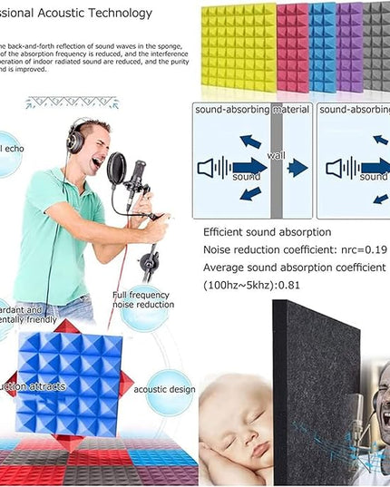 Sound Proof Foam Panels, Sound Proof Foam, Sound Proof Booth, Desktop Soundproof Cover,self Made Sound Recording Studio,Vocal Sound Absorbing Shield,for Studio Desk,Recording Booth,Grey
