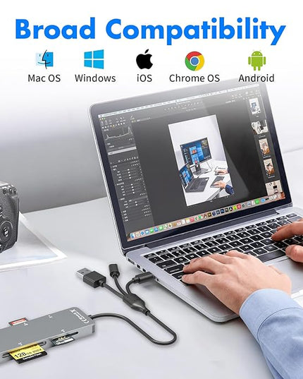 Memory Stick Pro Duo Adapter for iPhone/PC/iPad, 5 in 1 Memory Stick Pro Duo Reader for SD/TF/CF/MS/XD Card, Aluminum Portable Design XD Card Reader with Lightning/USB-C/USB-A Port