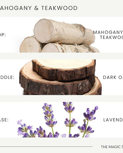 The Magic Scent Mahogany & Teakwood Diffuser Oil - Hotel & Home Luxury Scents Inspired by Abercrombie & Fitch - Diffuser Oil Scents for Home Designed for Use in All Diffusers - 16.9 fl oz, 500 mL
