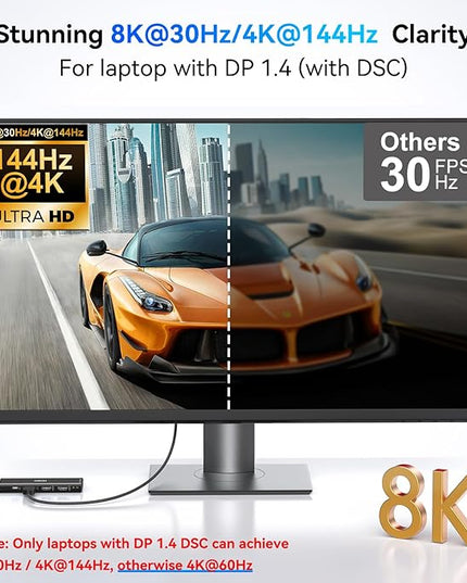 HODO USB C Docking Station Dual Monitor Adapter for Dell HP, Laptop Docking Station 3 Monitors Quad Display USB C Hub Dongle to 2 HDMI 4K,DP 8K, VGA,4 USB,PD, Adapter 9 in 1 Laptop Dongle