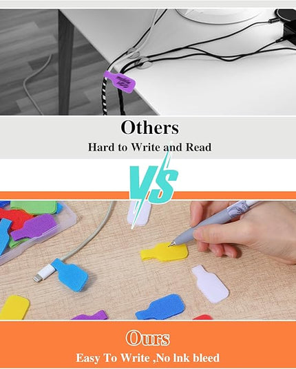 24pcs Cord Tags Labeling, Charging Cord Labels, Reusable Cable Label, Multi-Color Write on Cable Label, for Cables Management and Identification (8 Colors)