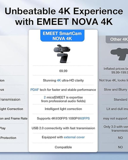 EMEET NOVA 4K Webcam for PC - Ultra 4K HD, PDAF Autofocus, Dual Noise-Cancelling Mics, 73° FOV, Auto Light Correction, USB-A, Privacy Cover, Ideal for High-End Business Meetings&Live Streaming