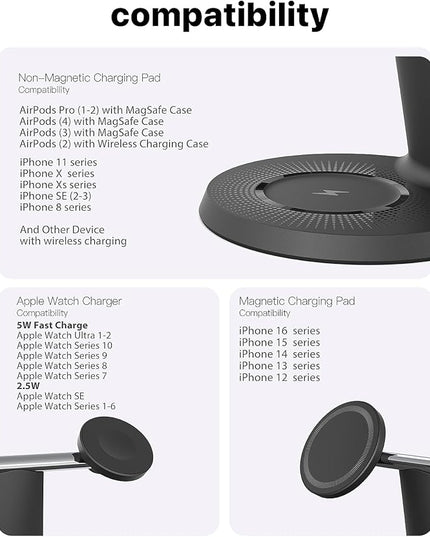 3 in 1 Wireless Charging Station for Apple Device: Fast Charging Station for iPhone and Watch with MagSafe, Stable Charger Stand for iPhone 12-16 & iWatch & AirPods
