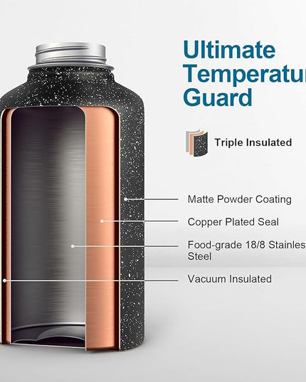 Coolflask 64 oz Insulated Water Bottle with Straw&3 Lids, Half Gallon Insulated Water Jug Galaxy Large Metal Stainless Steel Flask for Gym, Sports and Office, Keep Cold 48H Hot 24H, Starry Night