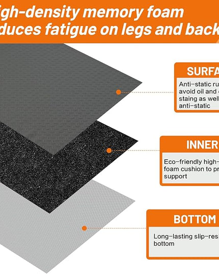 Nisorpa Anti Fatigue Mats Industrial 3' x 5' Ergonomic Standing Mat 15/16" Extra Thick Kitchen Mat for Standing Heavy Duty Commercial Diamond Plate - Safety Support for Leg & Back Pain,Grey