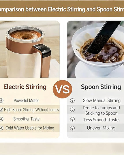 Self Stirring Coffee Mug,Heated Coffee Mug Rechargeable with Temperature Display,Fun Coffee Mug Warmer,Suitable for Beverages Such Coffee,Milk,Cocoa (Black)