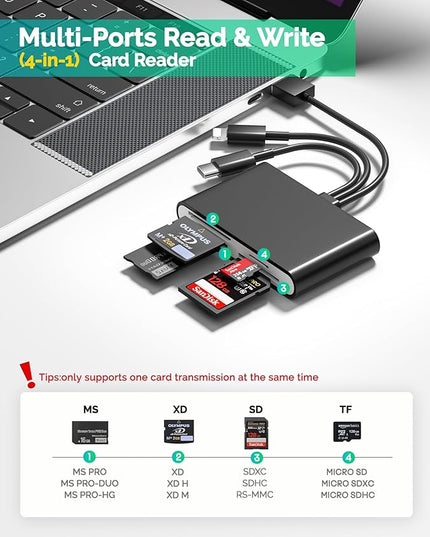 Memory Stick Pro Duo Adapter - 4 in 1 SD/Micro SD/MS/xD-Picture-Card Multi Card Reader Camera Phone Adapter with L/C/USB OTG, Use for iPhone 17/16/15/14 iPad Mac Android PC Memory Stick Pro Duo Mark2