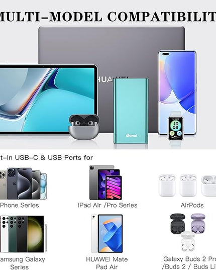 BONAI Portable Charger 12,000mAh 5V/3A Fast Charging Power Bank, Dural Input & Output Ports (USB-C in & Out) Portable Phone Charger for iPhone 17/16/15/14/13/12 Series Galxy Android iPad etc - Mint