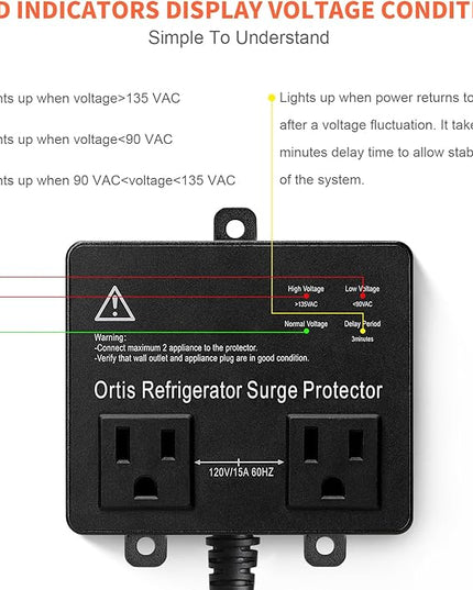 Refrigerator Surge Protector, Ortis Double Outlet Voltage Protector for Home Appliances TV Washer with Time Delay, Protects Against Brownout, Spike, Instant Surge All Voltage Abnormalities