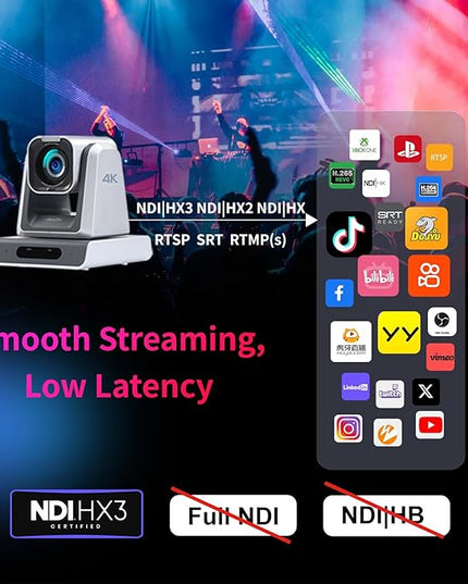 zowietek 4K Native NDI|HX3(Certified) PTZ Camera PoE, 18X Optical Zoom, Simultaneous HDMI & SDI outputs, RTSP/RTMP(s)/SRT, Standalone IP Live Streaming for Meeting, Church, Event, Teaching