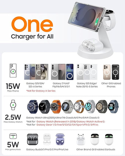 Magnetic Wireless Charger for Samsung, 3 in 1 Charging Station Compatible with MagSafe Charger for Samsung Galaxy S25 Ultra Z Fold7/Flip7, Watch Charger Stand for Galaxy Watch Ultra 8, for buds, White