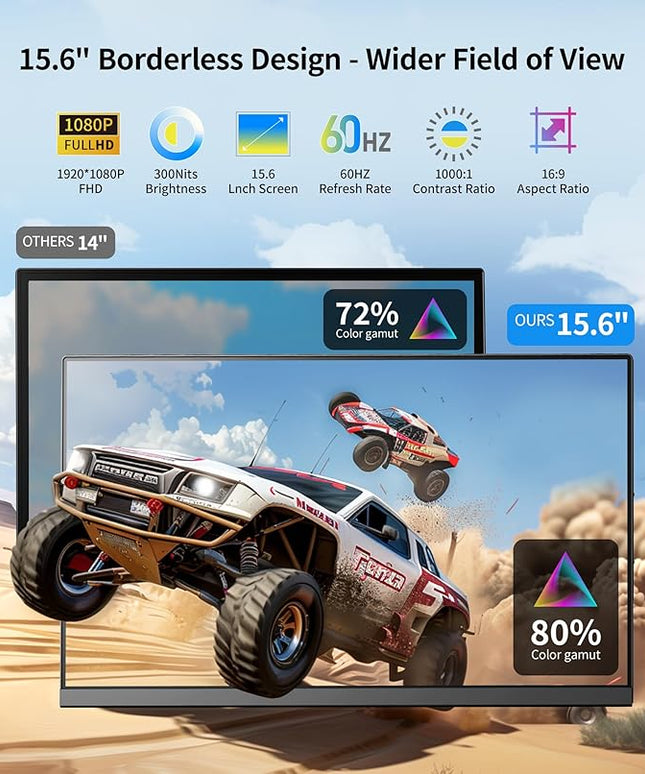 Cevaton Laptop Screen Extender - 15.6" FHD 1080P Portable Monitor for Laptop, Detachable & Plug and Play Dual Monitor Extender for 13"-17.3" Laptops, Compatible with Wins/Mac/Android/Chrome