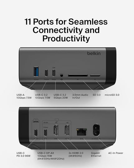 Belkin USB-C Hub, 11-in-1 Pro GaN Dock 150W, Multi-Port Docking Station w/USB-C, USB-A, Ethernet, SD, MicroSD, 3.5mm Port, 4K HDMI Ports for Triple Monitor Display - Compatible w/MacBook Pro & More