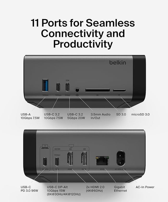 Belkin USB-C Hub, 11-in-1 Pro GaN Dock 150W, Multi-Port Docking Station w/USB-C, USB-A, Ethernet, SD, MicroSD, 3.5mm Port, 4K HDMI Ports for Triple Monitor Display - Compatible w/MacBook Pro & More