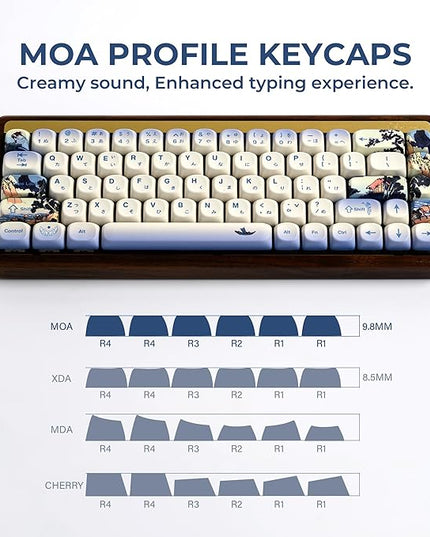 OHY XVX MOA Profile Japanese Fuji Mountain Theme Keycaps Set, 132 - Key Blue & Creamy White Custom Keycaps for US Layout Mechanical Keyboards -Blue and White