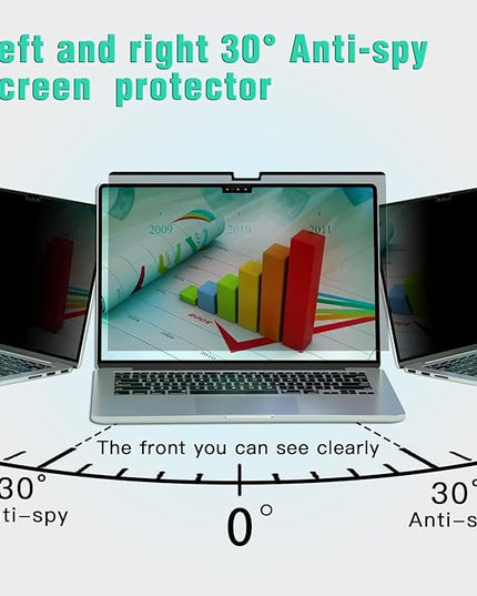 PYS Privacy Screen for Macbook Pro 14 Inch (2021-2023, M1, M2, M3), Magnetic Privacy Screen Protector for Mac 14.2" (A2779/A2442) Anti Fingerprint, Anti Blue Light, Removable, Easy Installation