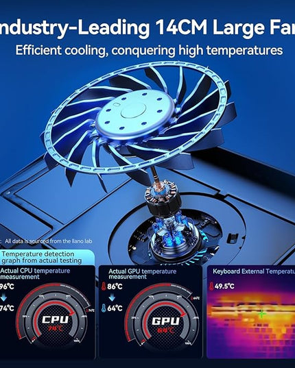 llano V12 Laptop Cooling Pad, Gaming Laptop Cooler Stand with 5.5inch Powerful Turbo Fan, Adjustable Speed, Touch Control, 3-Port USB A, for Fast Cooling Laptop 15.6-19in, Black (No RGB)