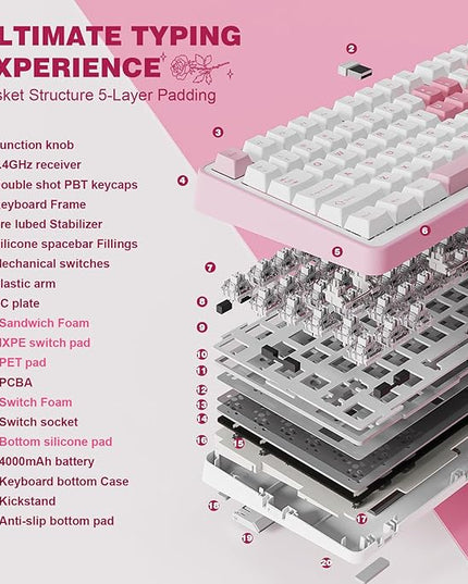 YUNZII B75 PRO Wireless Mechanical Keyboard,75% Layout with Knob,Hot Swap Gasket Structure,Creamy Pre-lubed Switches,RGB Backlit,Bluetooth/Type-C/2.4G for Win/Mac (White, Milk Switch)