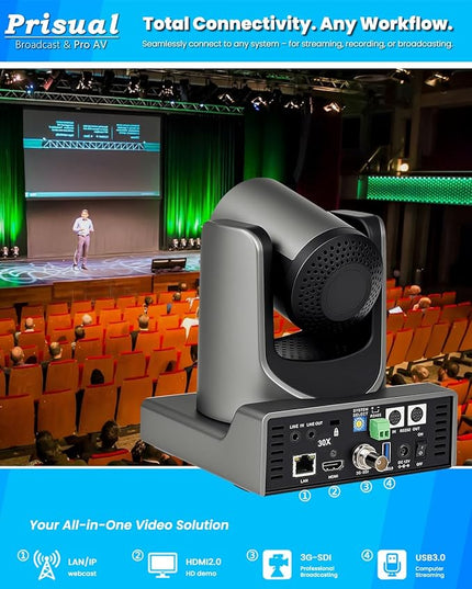 Prisual PTZ Camera System Gen 5, 30X Optical Zoom, Advanced AI Auto Tracking, PoE HDMI SDI Bundle PTZ for Church Worship,NDI PTZ Controller, (PTZ Bundle TEM-30S PROx2+TEM-JOY1)