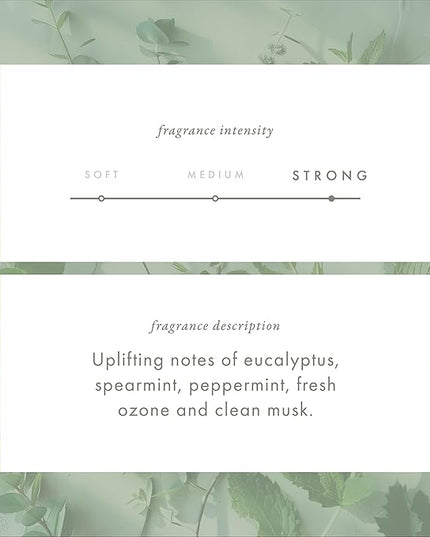 ScentAir Whisper Home Monthly Plug-in Refill, Fragrance Cartridge for Home and Office, Eucalyptus Mint